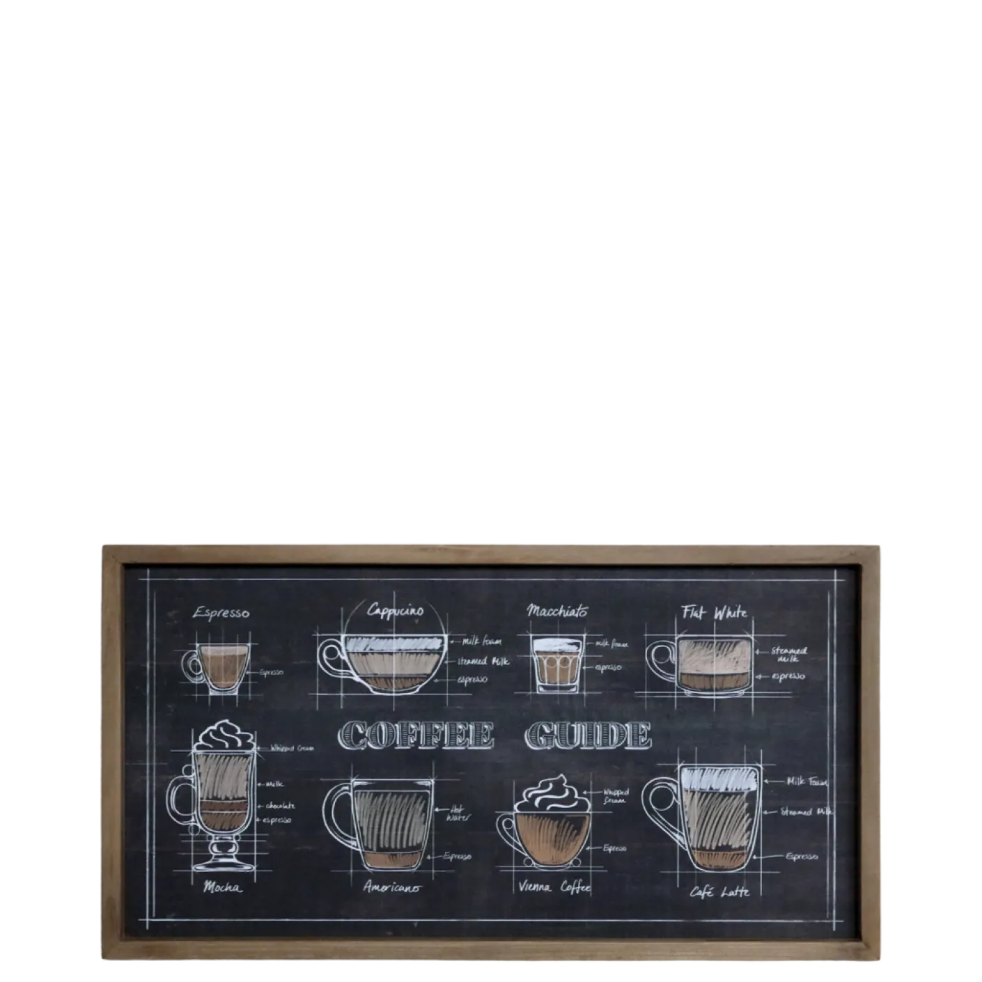 Bild mit Kaffee Motiven
